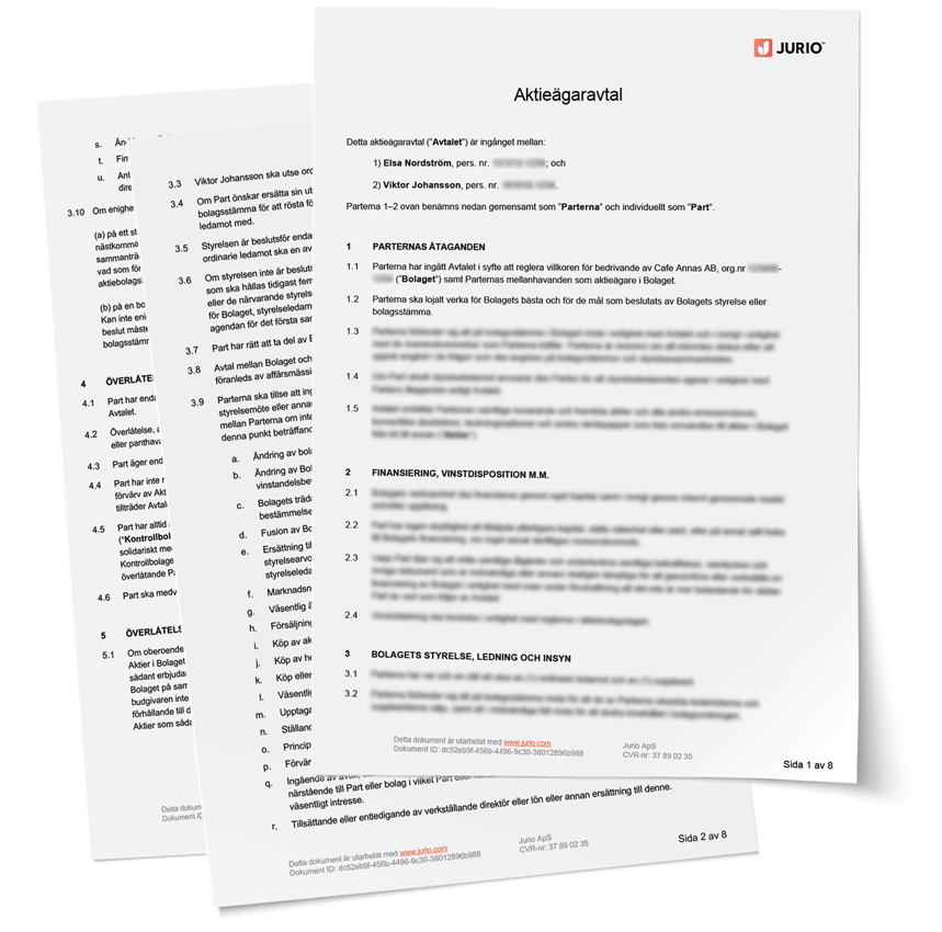 Exempel på aktieägaravtal upprättat med Jurio